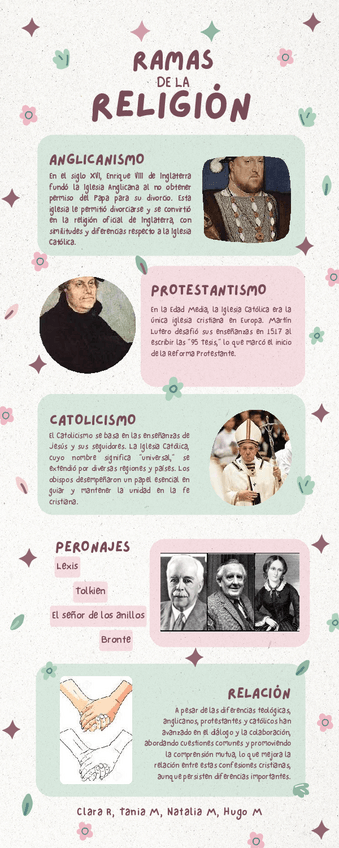Miniatura del documento Canva-religion.pdf