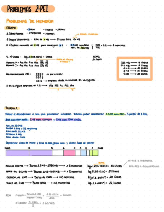 Miniatura del documento PROBLEMAS-TDI-2oPEI.pdf