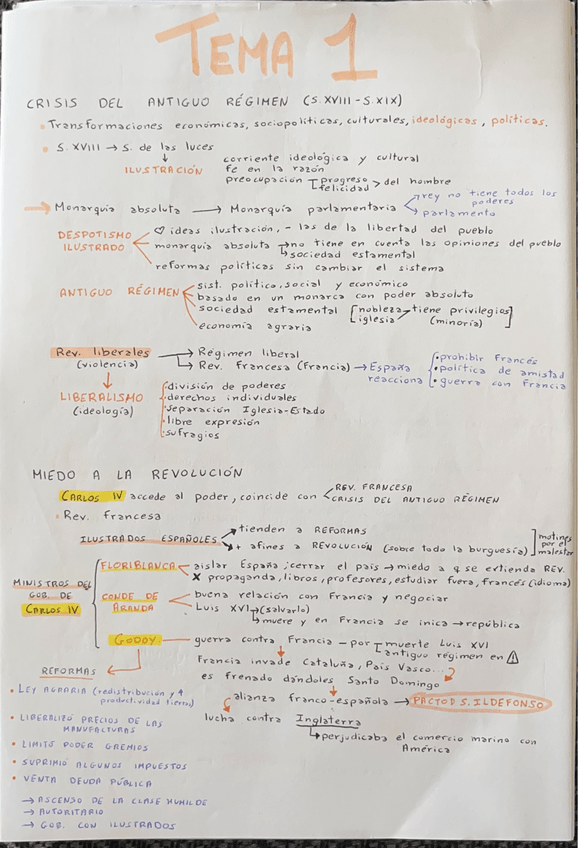 Miniatura del documento Crisis-del-antiguo-regimen.pdf