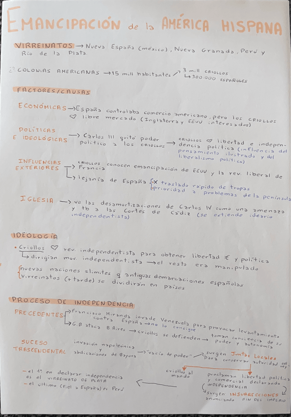 Miniatura del documento Emancipacion-de-la-America-Hispana.pdf