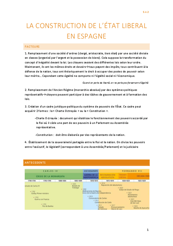 Miniatura del documento 2.-LEtat-liberal.pdf