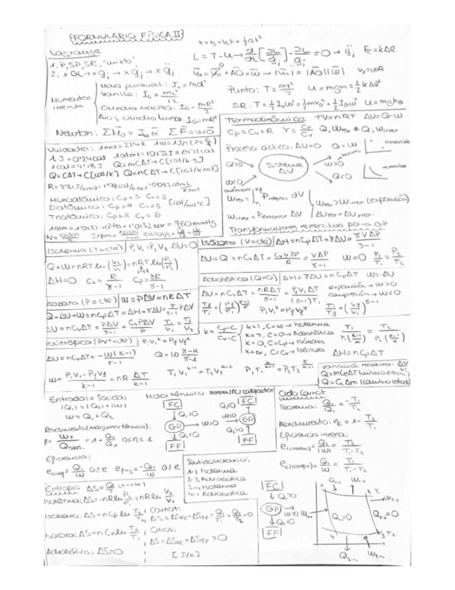 Miniatura del documento formulario-fisica-II.pdf