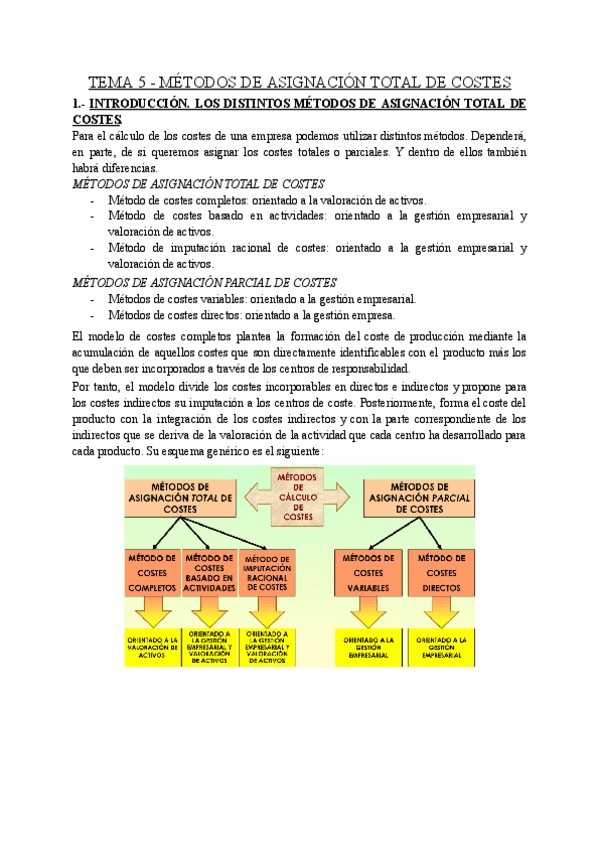Miniatura del documento TEMA-5-METODOS-DE-ASIGNACION-TOTAL-DE-COSTES.pdf