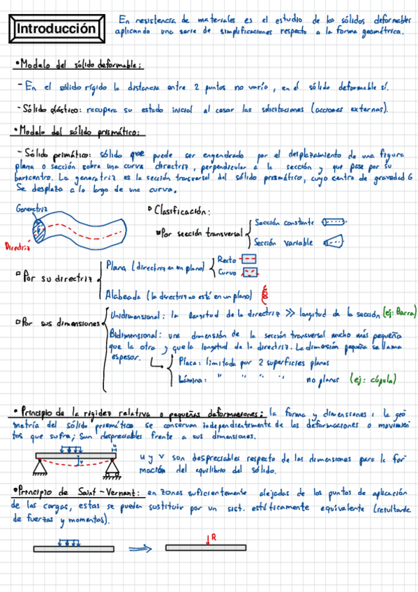 Miniatura del documento Modulo-1-completo.pdf
