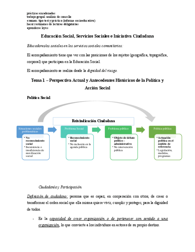Miniatura del documento Educacion-Social-Servicios-Sociales-e-Iniciativa-Ciudadana.pdf