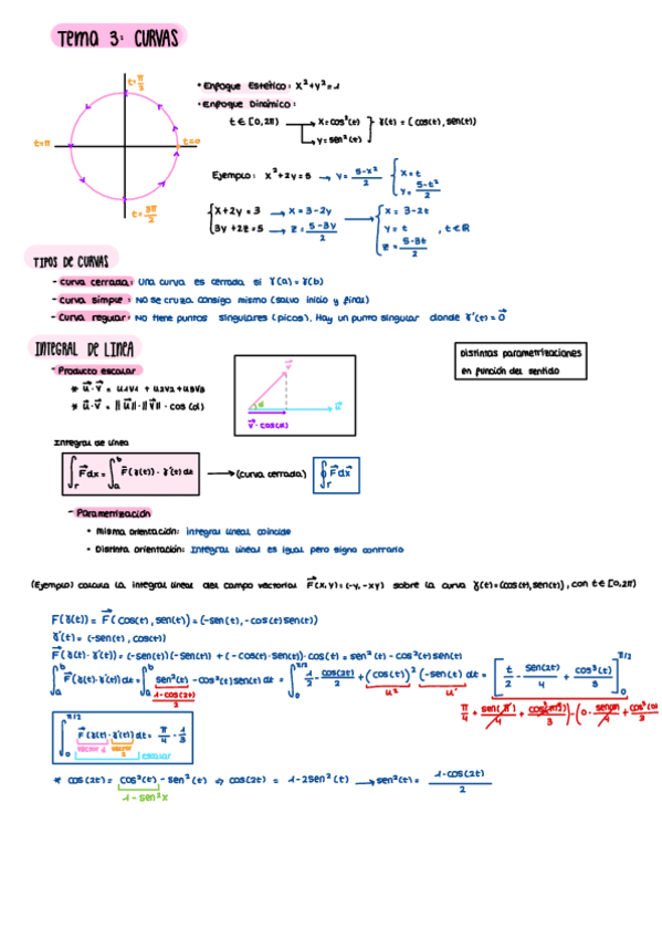 Miniatura del documento Tema-3-Curvas.pdf