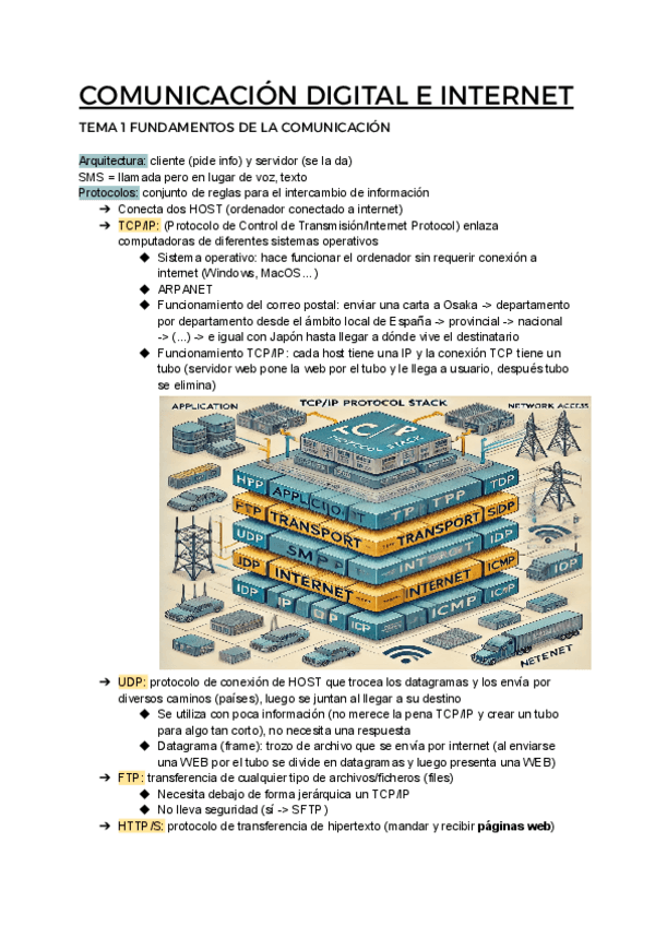 Miniatura del documento APUNTES-COMUNICACION-DIGITAL-E-INTERNET-RESUMEN.pdf