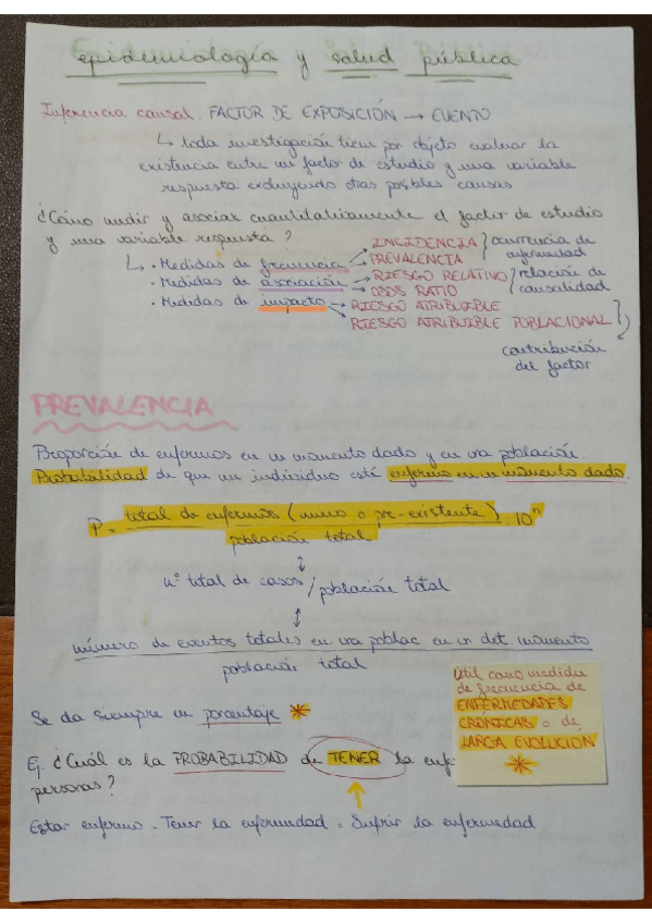 Miniatura del documento Resumenes-Practicas-Epidemiologia-y-Salud-Publica-4oUCM.pdf