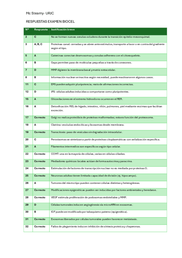 Miniatura del documento Respuestas-biocel.pdf
