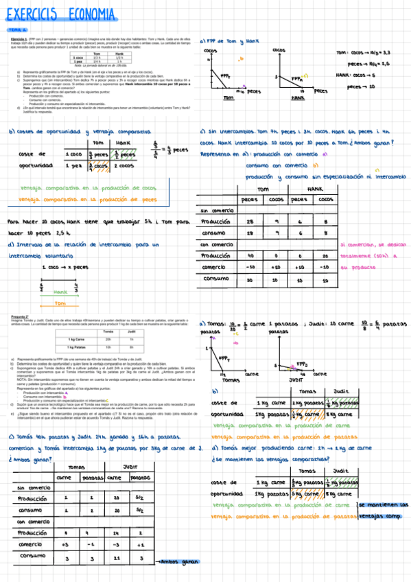 Miniatura del documento ExercicisEconomia.pdf