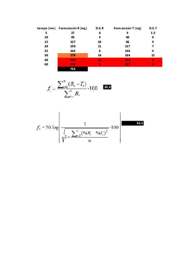 Miniatura del documento Excel-seminarios-biofarmacia.pdf