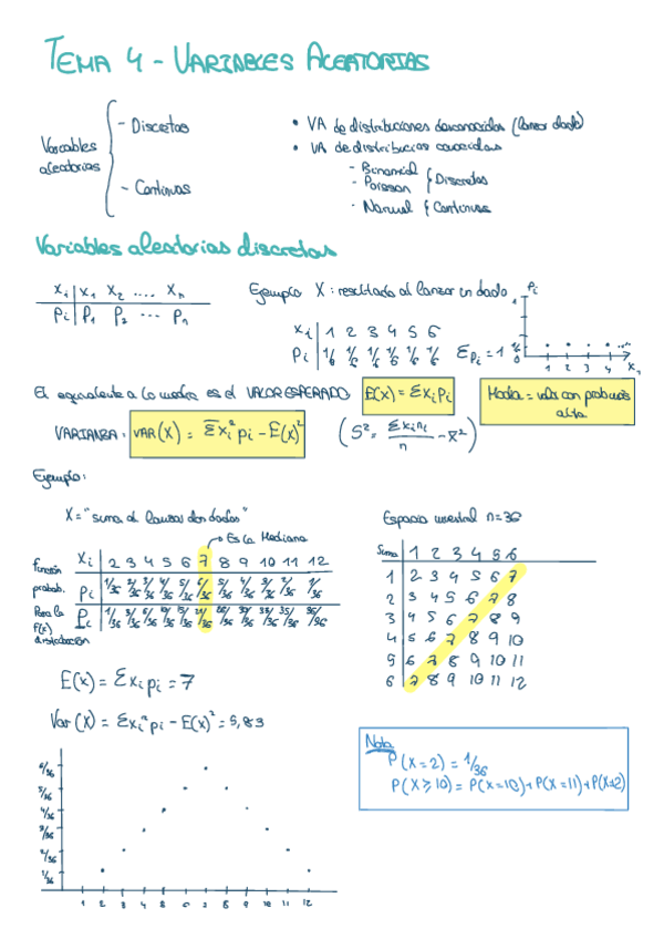 Miniatura del documento TEMA-4-VARIABLES-ALEATORIAS.pdf