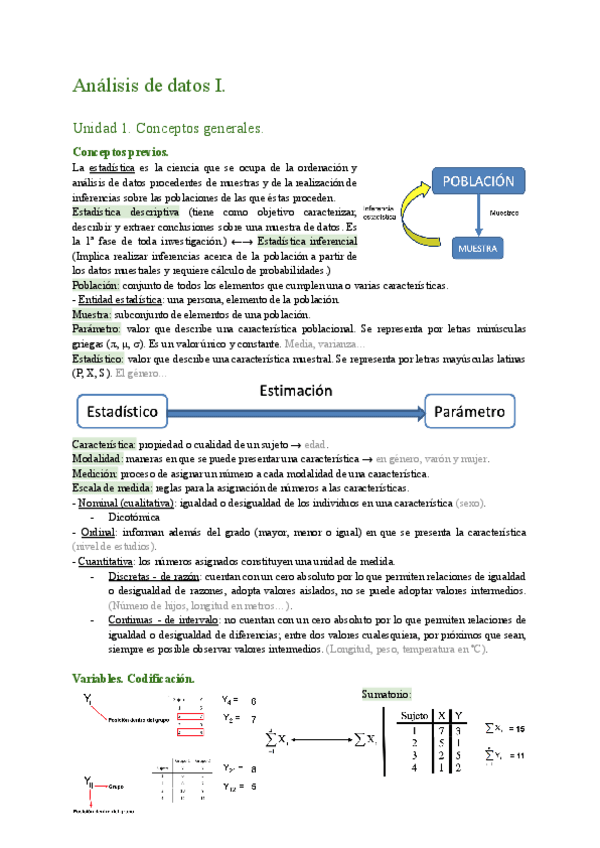 Miniatura del documento Analisis-de-datos-I.pdf