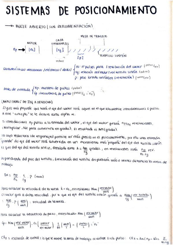 Miniatura del documento SISTEMAS-DE-POSICIONAMIENTO-FORMULAS-EJS-RESUELTOS.pdf