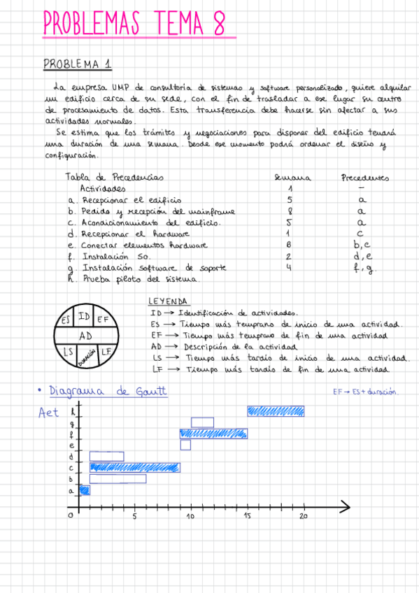 Miniatura del documento Problemas-Tema-8.pdf