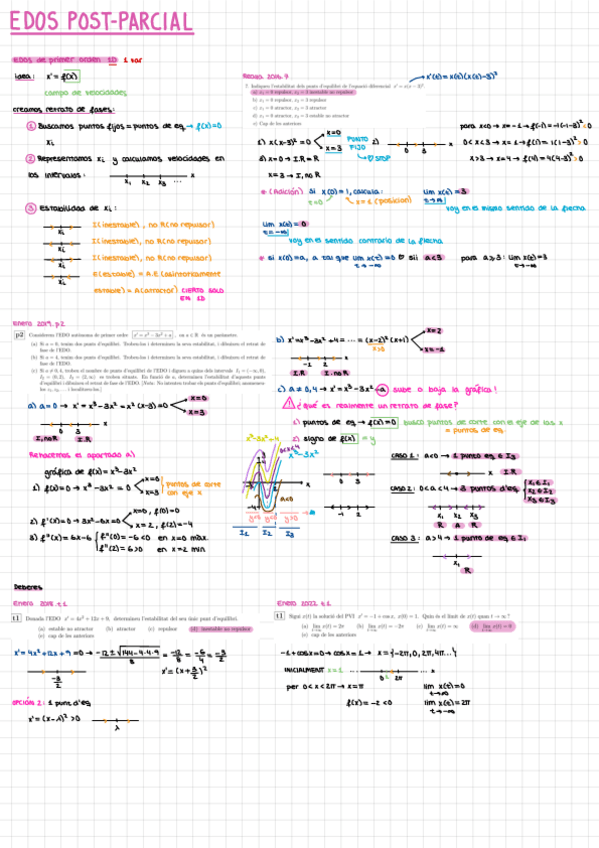 Miniatura del documento EDOSPostparcial.pdf