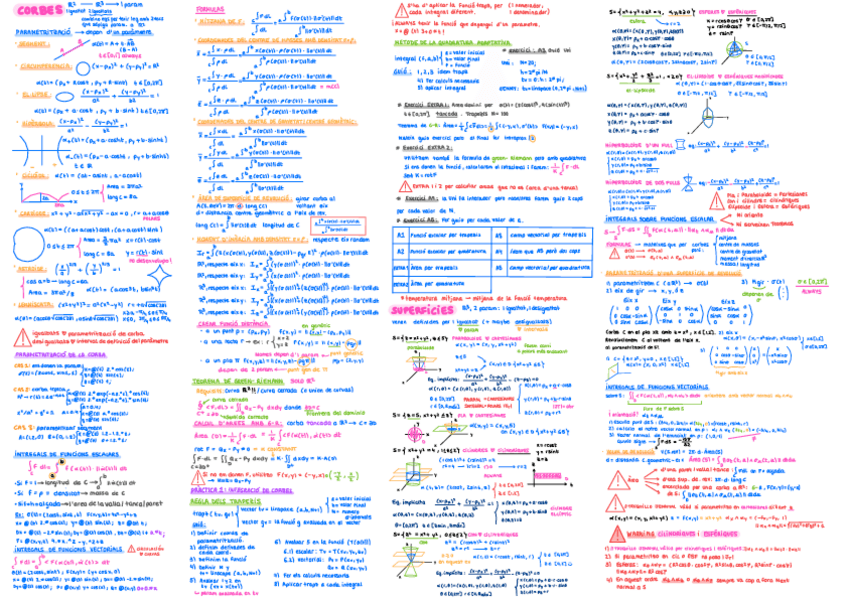 Miniatura del documento Formulari-Matlab.pdf