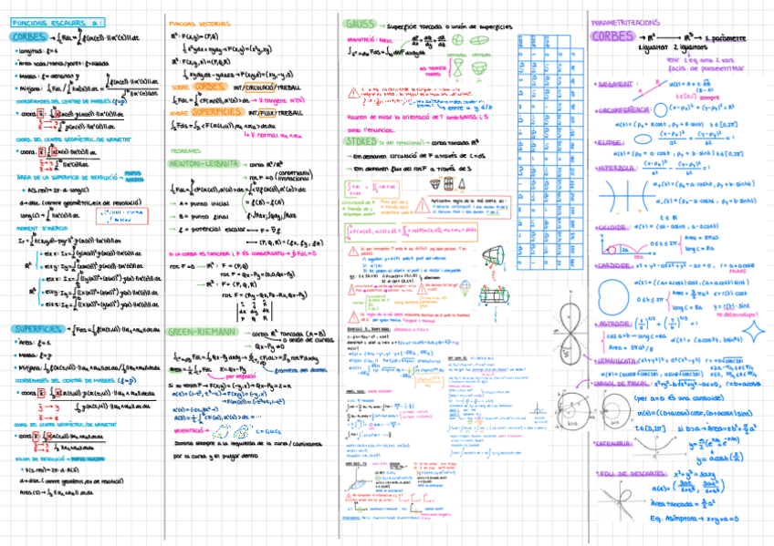 Miniatura del documento Formulari.pdf