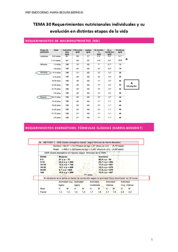 Miniatura del documento T.30-ENDOCRINO.pdf