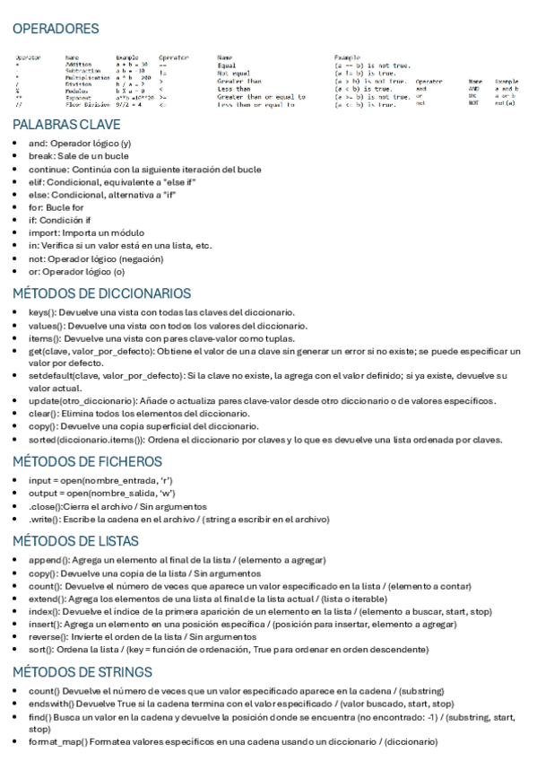Miniatura del documento RESUMENTODOAMDB.pdf