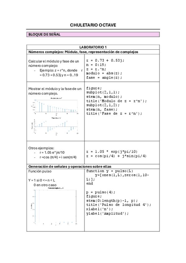 Miniatura del documento Practicas-Octave.pdf