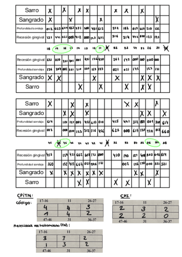 Miniatura del documento Lab-CPI-CPTIN.pdf