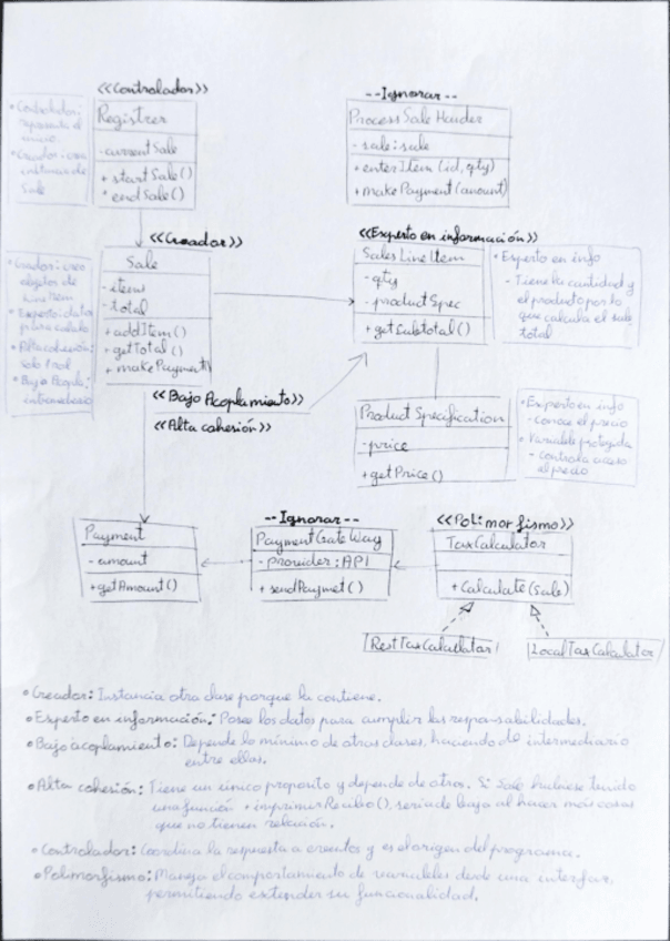 Miniatura del documento Sistemas-Ejemplo--Apuntes.pdf