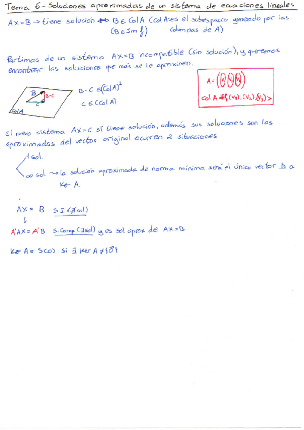 Miniatura del documento Mate-Mecarrapid-T6.pdf