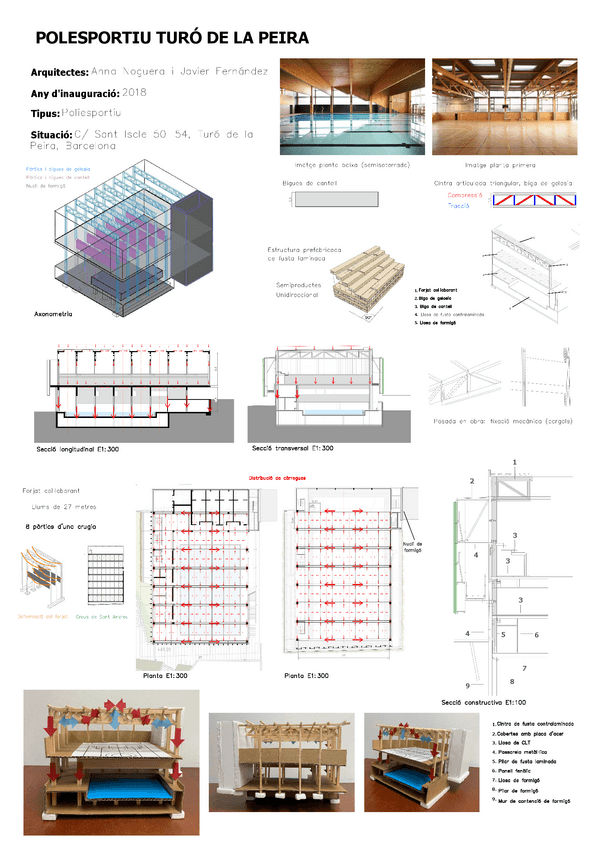 Miniatura del documento Practica-1-Constru-I.pdf