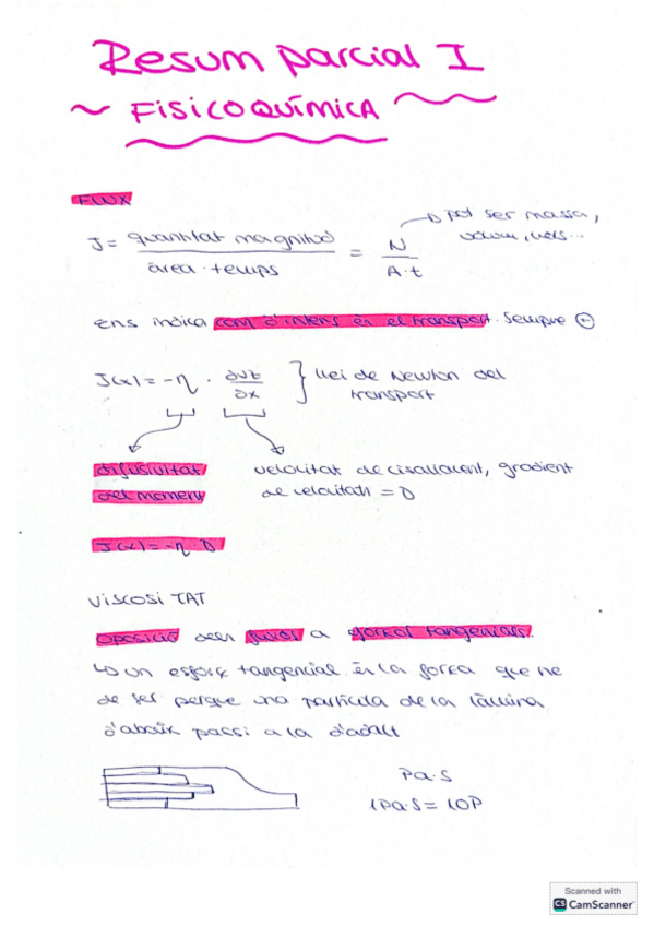 Miniatura del documento PARCIAL 1 RESUM.pdf