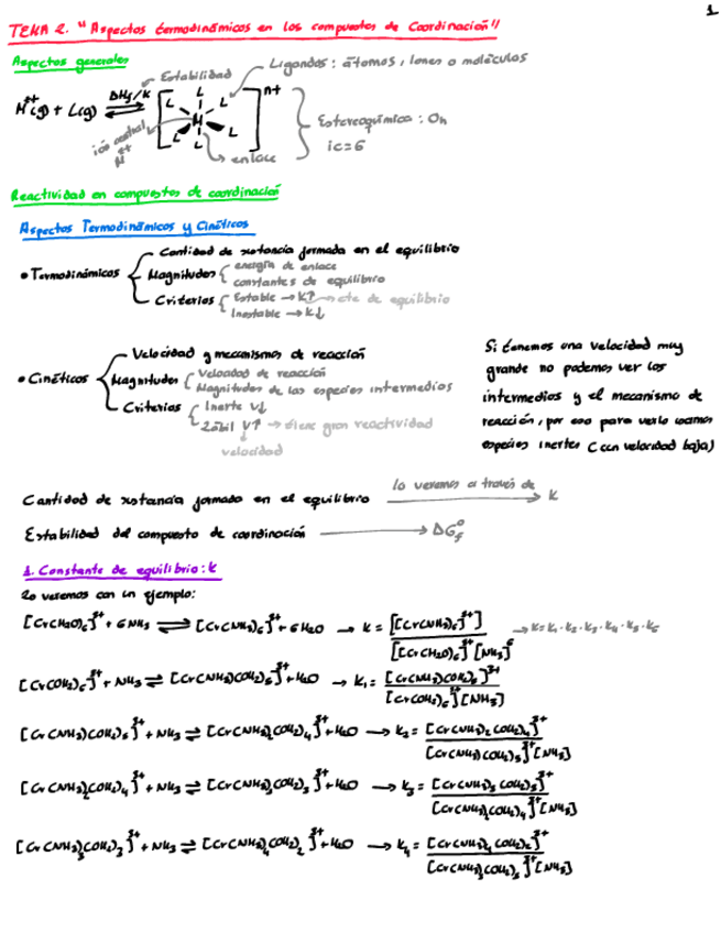 Miniatura del documento Tema-2.-Aspectos-termodinamicos-en-los-compuestos-de-Coordinacion.pdf
