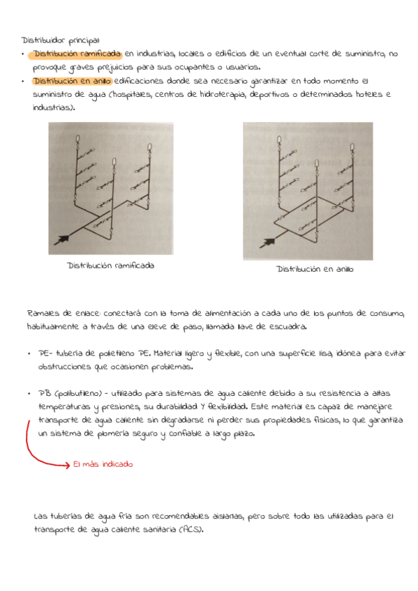 Miniatura del documento Capitulo-5.-Instalaciones-De-Suministro-Y-Distribucion-De-Agua-Sanitaria..pdf