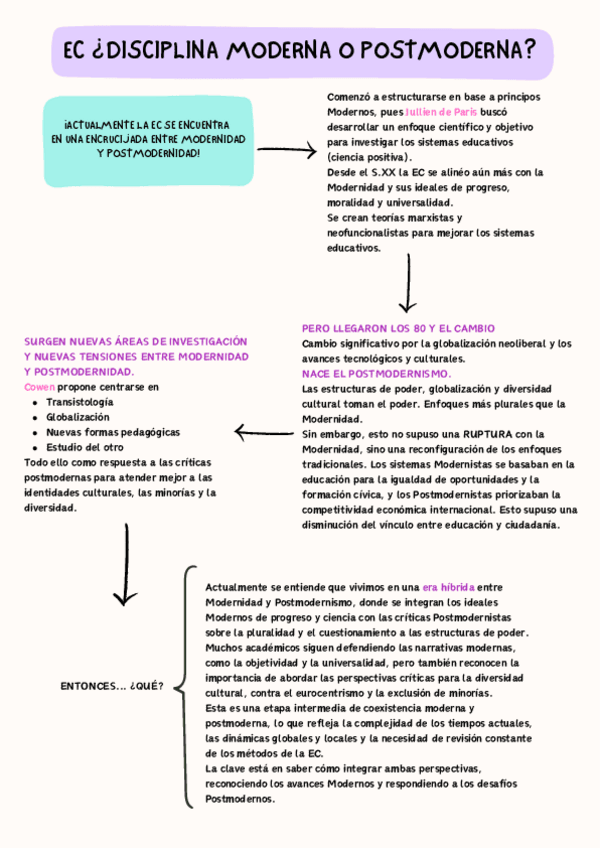 Miniatura del documento tema-4-ec-moderna-o-postcelialeo.pdf