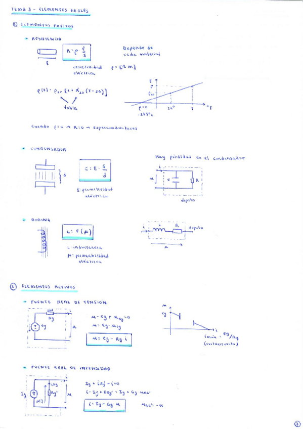 Miniatura del documento Apuntes-Tema-3-Elementos-Reales.pdf
