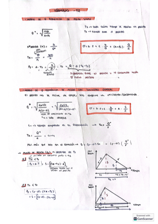 Miniatura del documento Formulas-tema-2.pdf