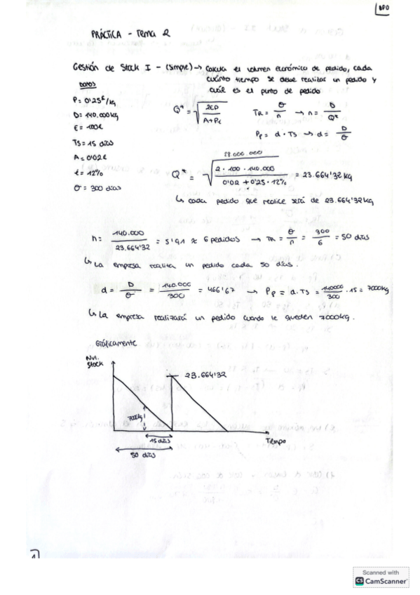 Miniatura del documento Ejercicios-tema-2-dpo.pdf