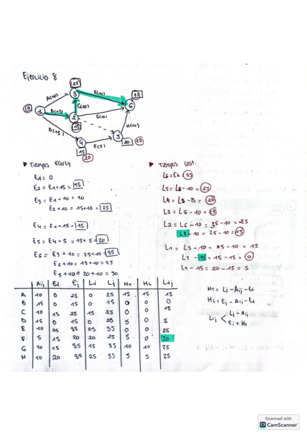Miniatura del documento Ejercicios-tema-6.pdf