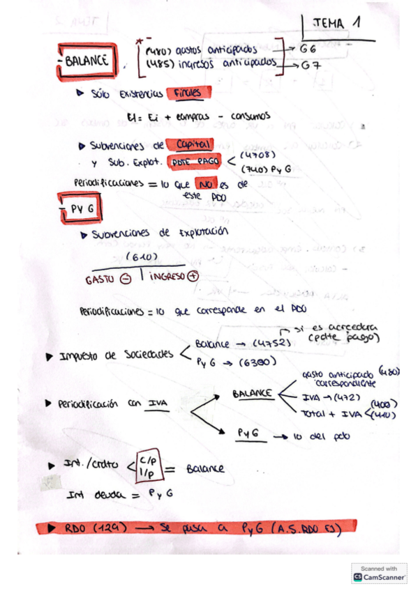 Miniatura del documento Conta-3-todo.pdf