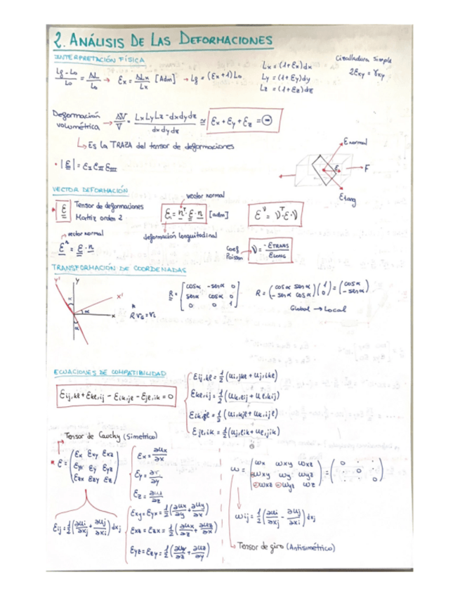 Miniatura del documento EJ-Y-FORMULAS-TEMA-2-ANALISIS-DE-LAS-DEFORMACIONES.pdf