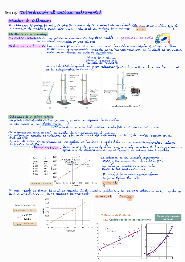 Miniatura del documento Tema-1-2-Fundamentos-fisicoquimicos.pdf