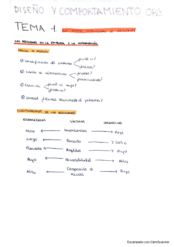 Miniatura del documento apuntes-t1-t3-diseno.pdf