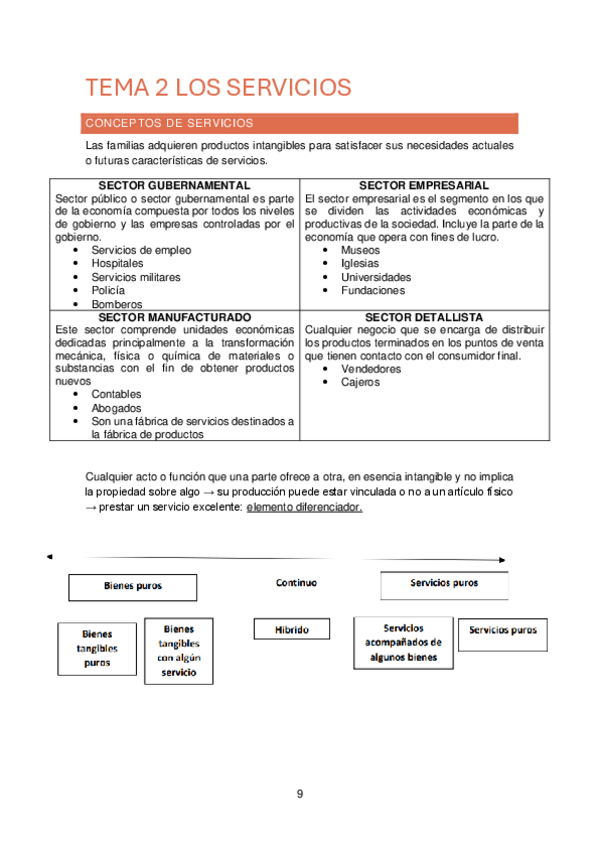 Miniatura del documento TEMA-2.pdf