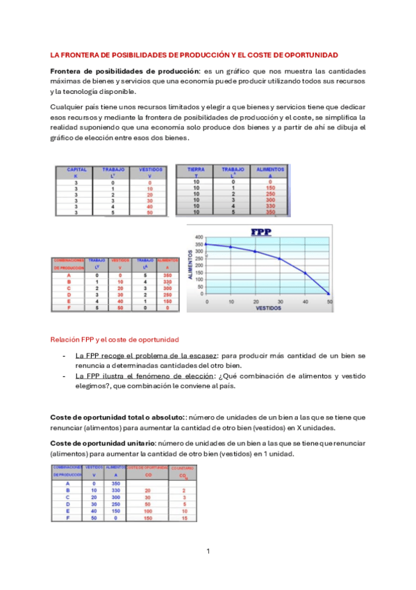 Miniatura del documento LA-FRONTERA-DE-POSIBILIDADES-DE-PRODUCCION-Y-EL-COSTE-DE-OPORTUNIDAD.pdf