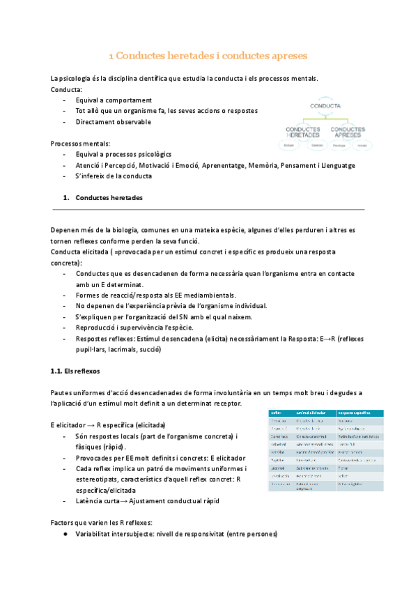 Miniatura del documento Tema-1-Conductes-heretades-i-conductes-apreses.pdf
