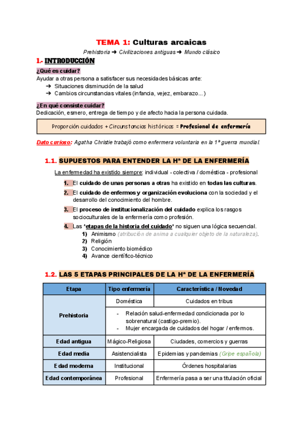 Miniatura del documento Tema-1-Evolucion-historica-de-los-cuidados.-Modelos-y-teorias.pdf