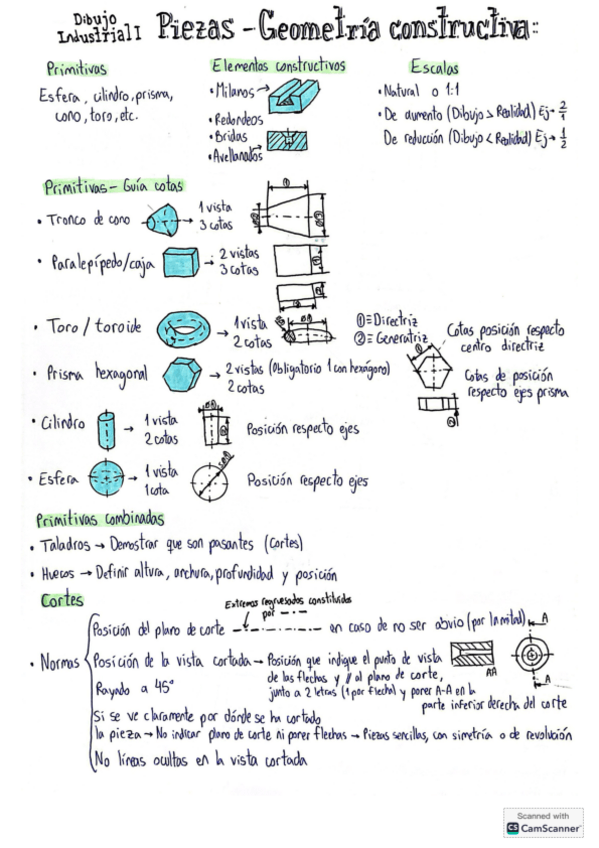 Miniatura del documento Apuntes-Dibujo-I-ordenados-por-temas.pdf