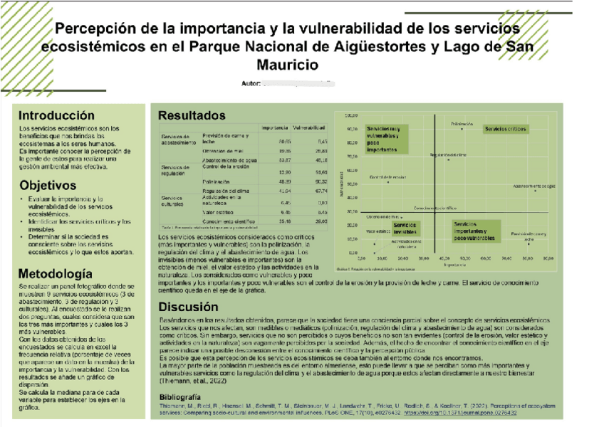 Miniatura del documento Practica-3.pdf