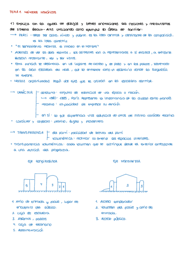 Miniatura del documento 1-er-Parcial-T.-1-6.pdf