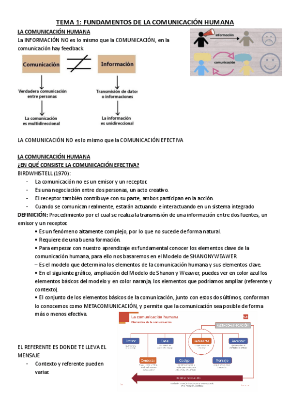 Miniatura del documento TEMA-1-COMUNICACION.pdf