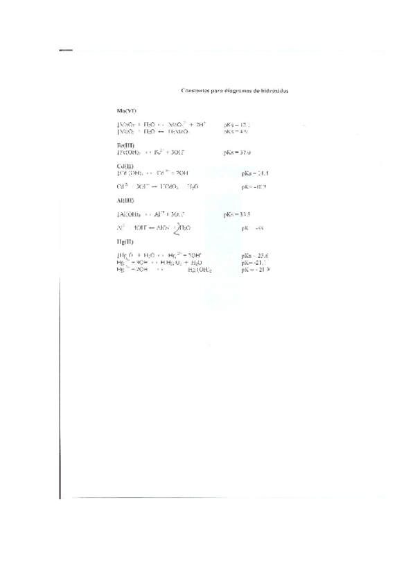 Miniatura del documento hidroxidos.pdf